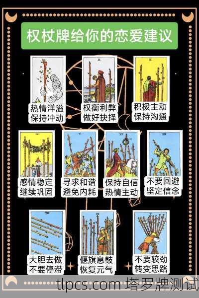 塔罗牌中国玩家必看，权杖二这张牌，到底在暗示你啥？