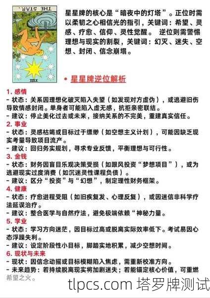 塔罗牌星辰正位解读，希望之光就在前方