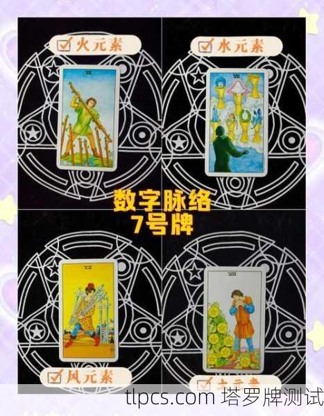 下面为您详细描述这两类7号牌的经典图像与核心象征