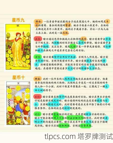 星币皇后的启示,当塔罗牌在中国遇见大地之母