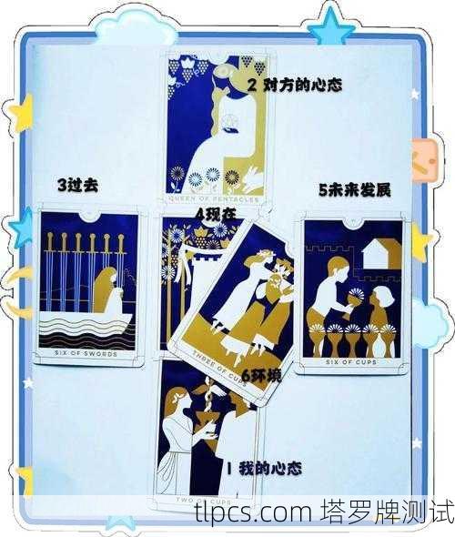 选择塔罗牌学习书籍时，最佳选择往往取决于你的学习阶段、个人偏好以及所使用的塔罗牌体系。以下是一些广受好评的经典和现代书籍，分为不同类别供你参考