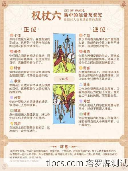 塔罗牌占卜到底需要啥？一篇让你从入门到上手的超全指南