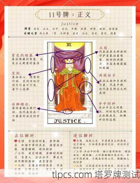 塔罗牌正义牌到底能不能预测我的学业运势？聊聊我的真实体验