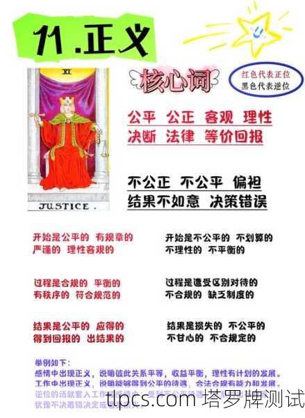 塔罗牌正义牌到底能不能预测我的学业运势？聊聊我的真实体验