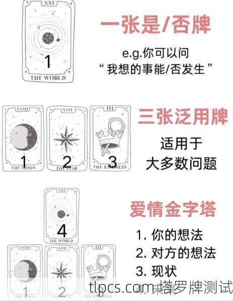 时间流塔罗牌测算，洞悉过去、现在与未来的生命轨迹