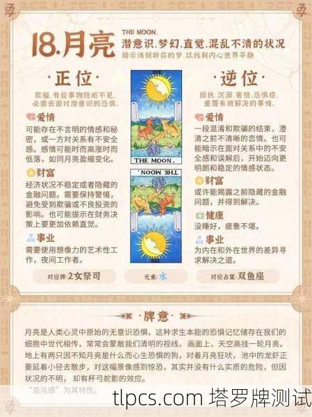 塔罗牌广告咋设计？别光画星星月亮！来点真东西，知识、测算、测试全解析，看完你也能试一手！