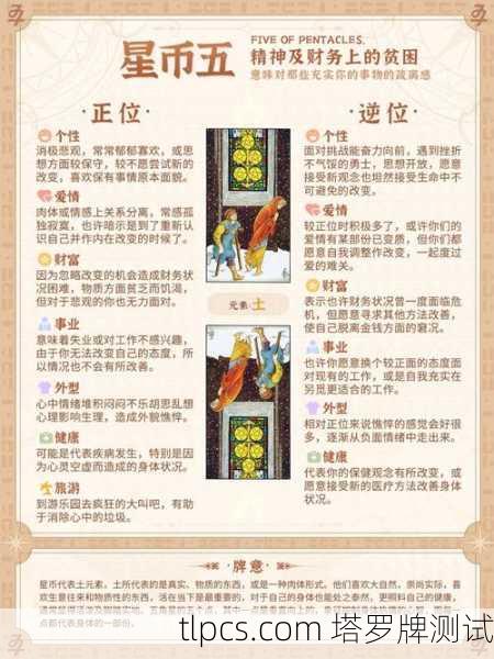 🌟星币国王在爱情中的象征意义