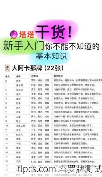 一、大阿卡纳（Major Arcana）