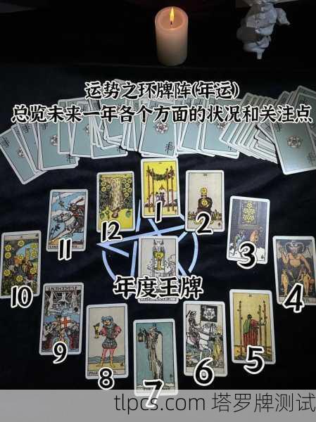 2022最新塔罗牌占卜指南，一张牌看透你的运势玄机！