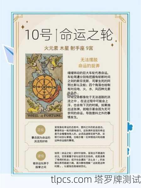 塔罗牌测试，揭秘命运之轮与灵魂指引的奥秘