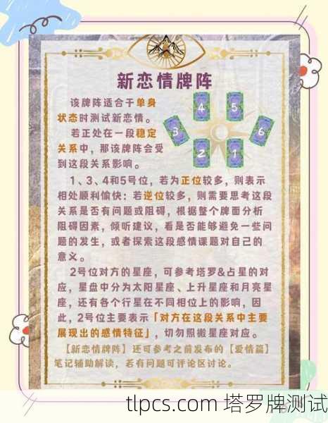 爱情塔罗牌是一种通过塔罗牌阵探索感情关系、解读情感能量的占卜方式。以下将为你详细介绍其玩法,涵盖准备、流程、常见牌阵及解读要点,帮助你更好地运用塔罗牌探索爱情课题