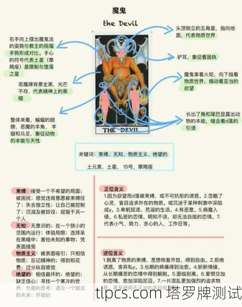 塔罗牌性格密码解读，揭开你灵魂深处的神秘面纱