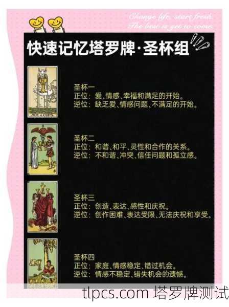 圣杯七这张牌，到底在说啥？聊聊塔罗牌里的欲望与选择