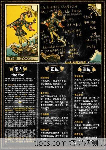 嘿，你猜塔罗牌里那22张大牌到底藏着啥玄机？