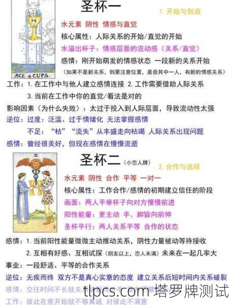 塔罗牌解读与测试,深入探索圣杯八的离去与追寻之旅