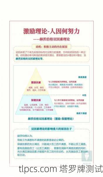 下面我将从两个角度为你详细解释