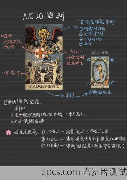 正义之镜，塔罗牌如何通往内在真理的旅程