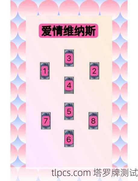 爱情运势塔罗牌测试，一张牌看穿你的感情走向