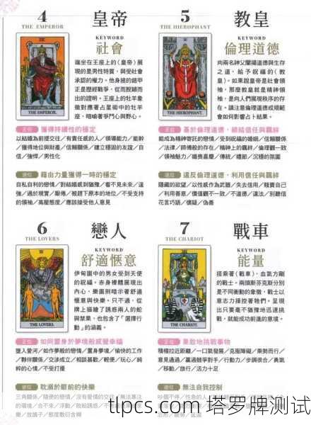 塔罗的密语,揭秘78张牌如何编织命运图谱