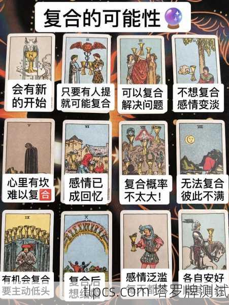 可能性一，指代特定的塔罗牌牌组或版本