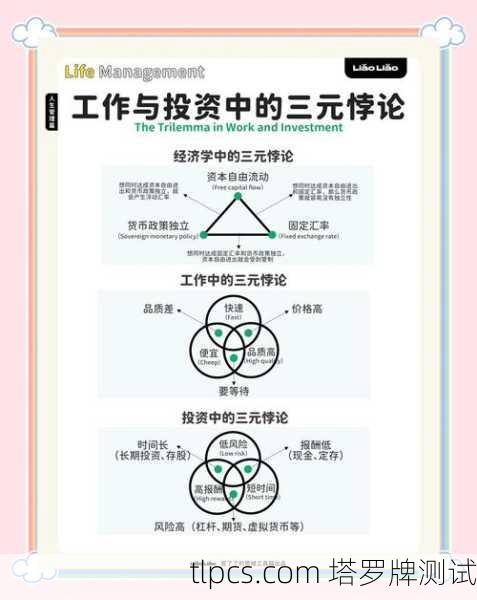 这是一个非常热门且复杂的领域,涉及到法律、平台规则、商业模式和玄学内容等多个层面。我将为你全面解析,并提供清晰的行动指南