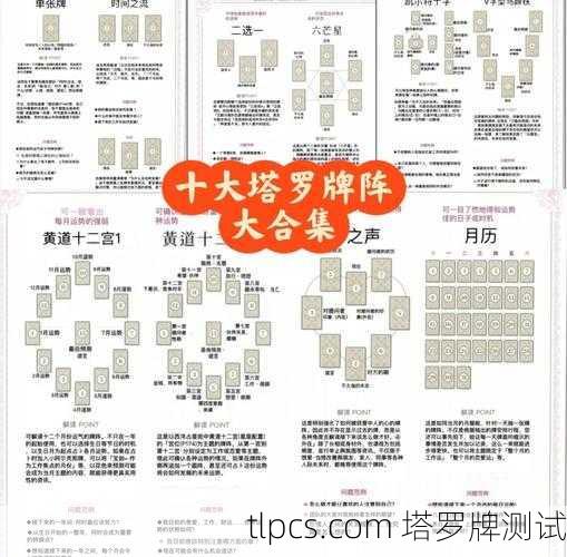塔罗牌阵图解高清，一篇文章让你看懂牌阵，学会自己测算！
