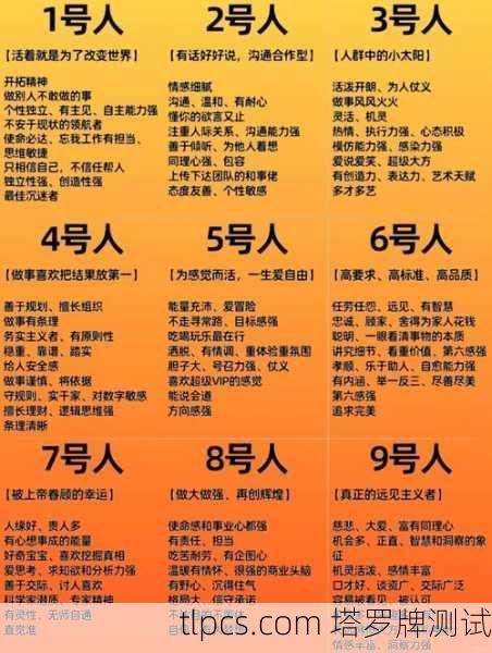 塔罗牌21和3,揭秘命运的数字密码,测测你的人生转折点