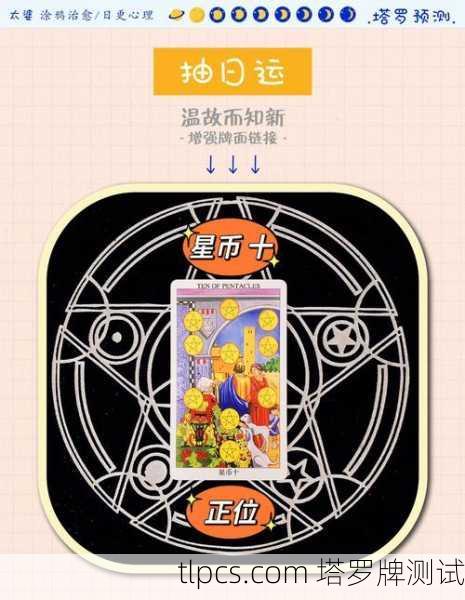 星币十，学业中的传承与丰盛之兆