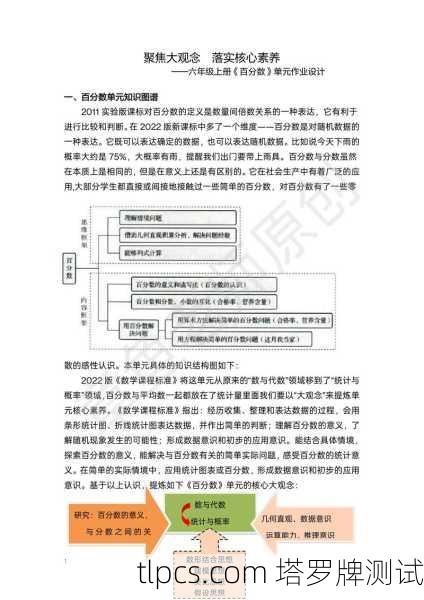 下面我将为你详细解析这个概念，包括常见的元素、制作思路和注意事项