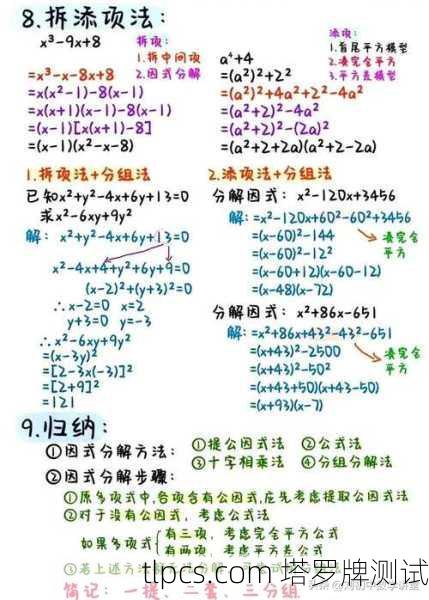 下面我将为你详细解析这个概念，包括常见的元素、制作思路和注意事项