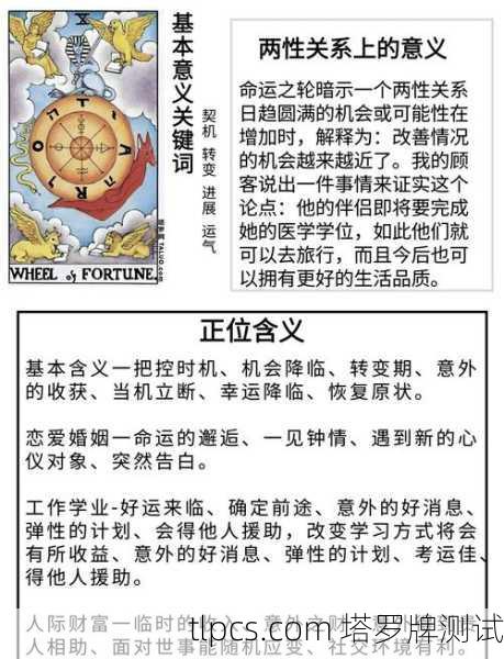 塔罗牌占卜时间，解读命运之轮的奥秘