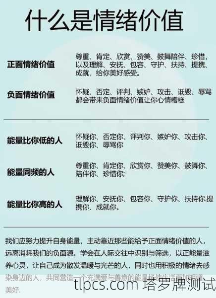 要理解它的价值，我们需要从几个层面来看