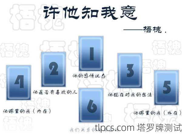 具惠善塔罗牌占卜，从星星到隐士，她的人生牌阵藏着什么启示？