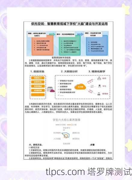这里为您整理了一份全面的信息指南