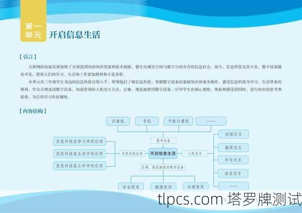 这里为您整理了一份全面的信息指南