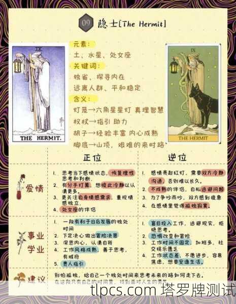 塔罗牌隐士深度解读，探寻内在智慧的塔罗牌测试指南