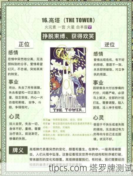 塔罗牌隐士深度解读,探寻内在智慧的塔罗牌测试指南