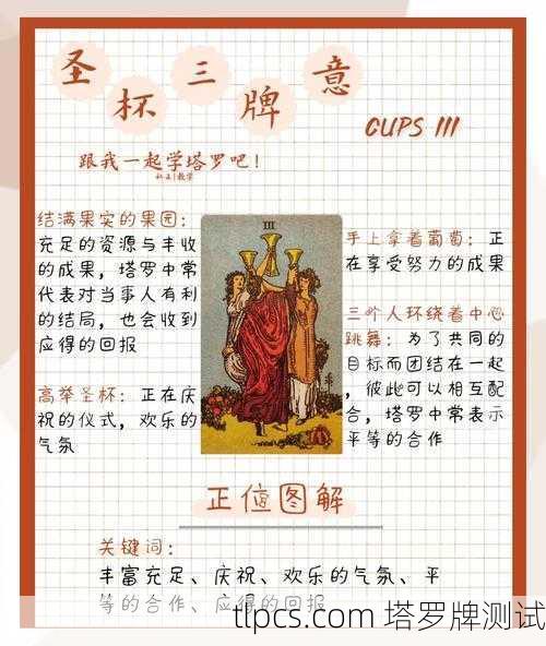 逆位圣杯三，当欢宴散场，如何面对关系中的暗涌与失衡？