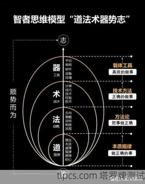 权杖十，重压之下的坚韧与解脱之道