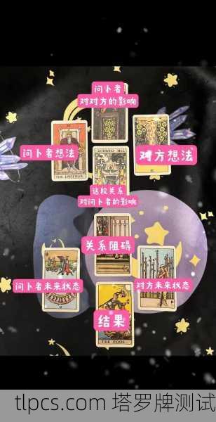 塔罗牌爱情占卜全解析，揭秘牌阵中的情感密码