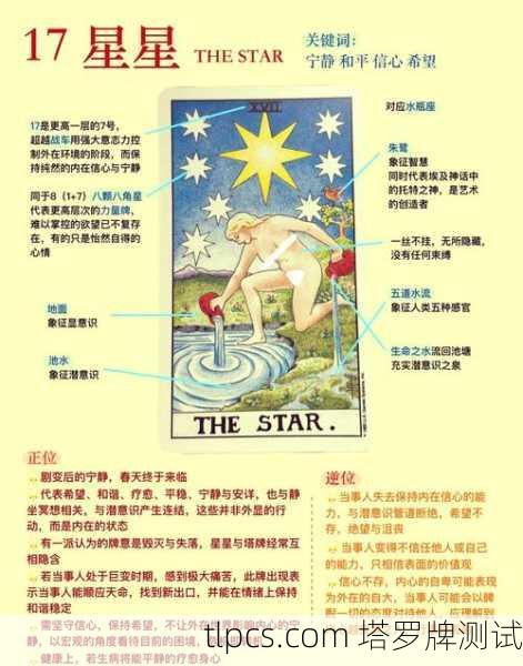 你提到的星币权杖侍从在标准塔罗牌体系中并不存在,因为星币(Pentacles)和权杖(Wands)属于不同的小阿卡纳牌组,通常不会组合成一张牌。你可能指的是以下两种情况之一
