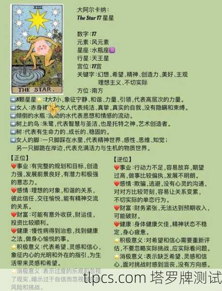 星空下的指引,韦特塔罗牌星星如何照亮我的迷途