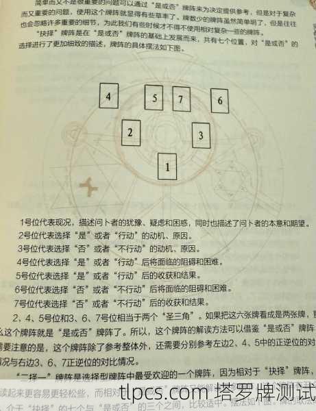 塔罗牌真能回答是或否吗?聊聊那些关于yes/no问题的门道