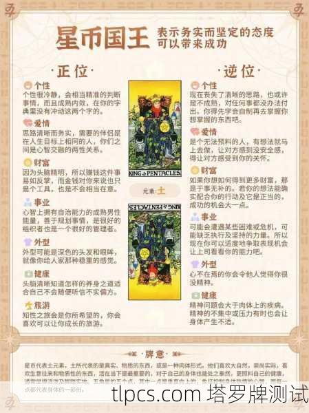 星币国王的启示，当中国塔罗牌讲述东方智慧