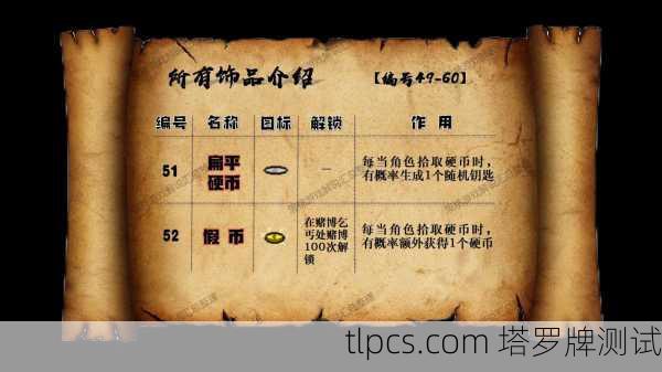 以撒的结合（The Binding of Isaac）中的塔罗牌系统是其核心道具之一，每种塔罗牌都具有独特的效果，通常以一次性主动道具的形式出现。以下是游戏中常见的塔罗牌及其效果的简要介绍