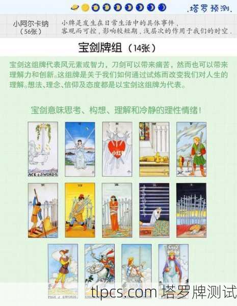 塔罗牌宝剑骑士未来解读,你的行动力与挑战指南