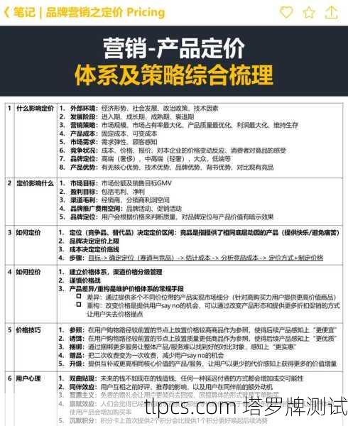 这里为您整理一个详细的价格参考指南