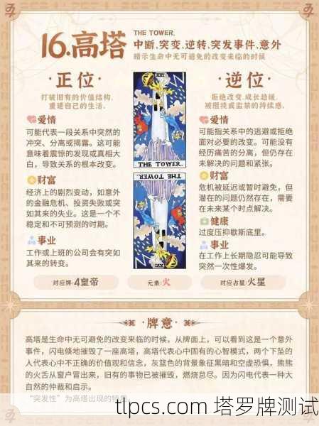 圣人塔罗牌最新占卜,解读命运转折的隐秘信号