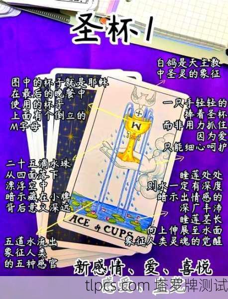 塔罗牌圣杯逆位，你的情感世界到底在闹哪样？