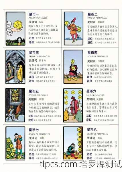 聊聊星币王子这张塔罗牌,它到底在讲啥?